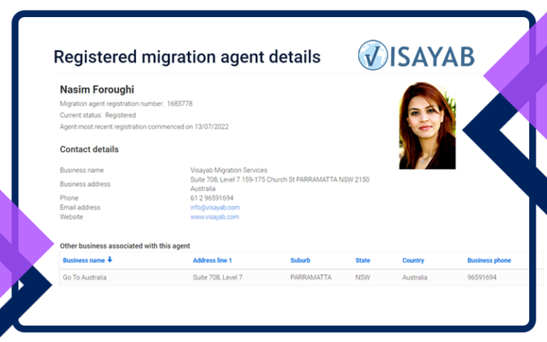 نسیم فروغی وکیل رسمی دفتر مهاجرتی ویزایاب Visayab